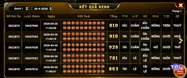 Chinh Phục Hũ Thưởng Khổng Lồ Tại Sảnh Keno 789club Kịch Tính Tột Độ