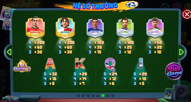 Bùng Nổ Cảm Xúc Chiến Thắng Rực Rỡ Cùng Giấc Mơ World Cup 789club Đẳng Cấp